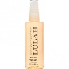 Similar perfume 29054